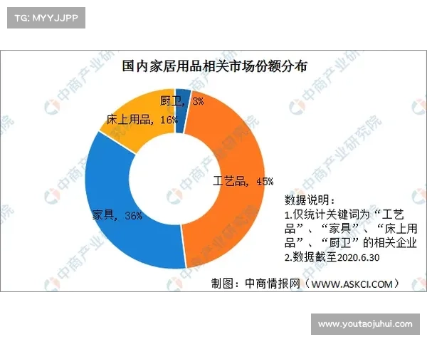 以必发交易量为核心分析市场动向与投资策略的深度研究 以必发交易量为核心分析市场动向与投资策略的深度研究